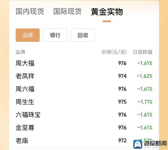 你不知道的股票交易软件精选，助你轻松理财！