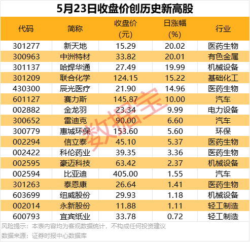 开聊廊坊经洽会丨6街16巷玩法大曝光