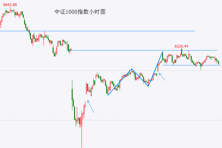 富拓外汇平台官网网址我获取了富拓外汇官网MT4移动设备版，体验如何？你绝对想不到的效果！