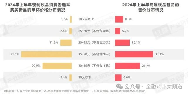 我花了一个月，彻底弄明白了MT4自动交易的利用技巧