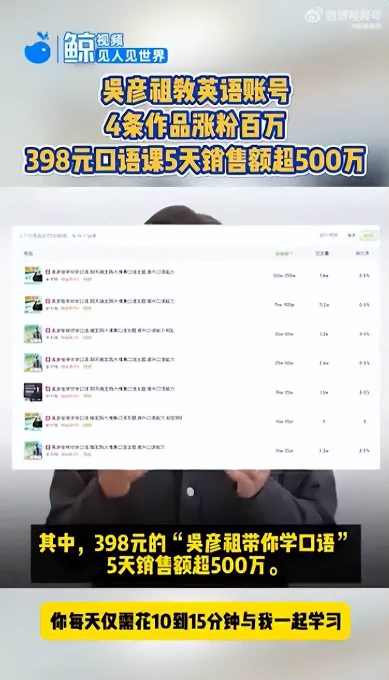 我用了一个月，揭秘mt4天眼动向交易平台指标源码新近的秘密