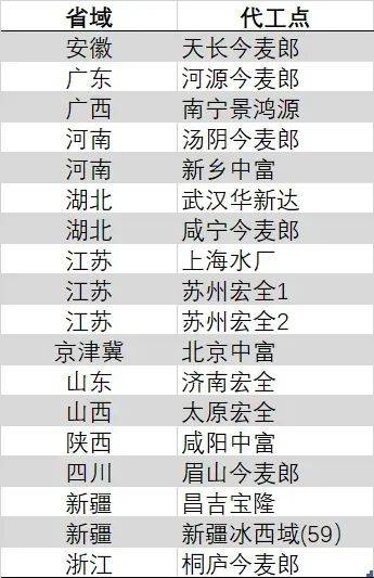 程序交易和量化交易，让你的理财决策不再盲目！