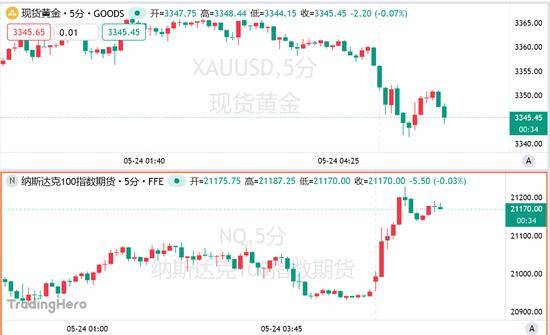 承德全力促进核心项目建设提高产业推动能级