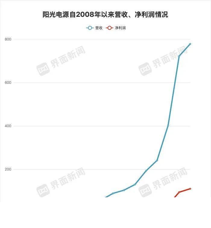 留意2025高招丨高考志愿填报智慧参考平台今起上线