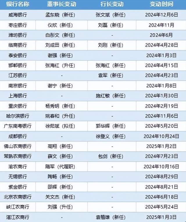 中国外汇为何不选择在福汇富拓等平台进行直接交易？背后的原因让人深思