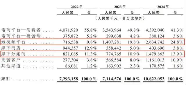 雄安新区推出新一批青年人才服务平台