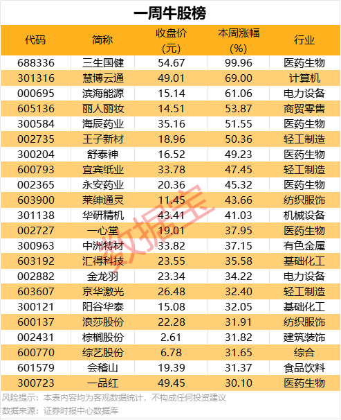 深圳文博会上的河北流量口令
